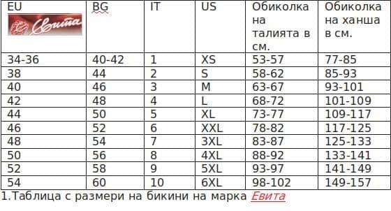 бикина "Евита " 227 – снимка 4